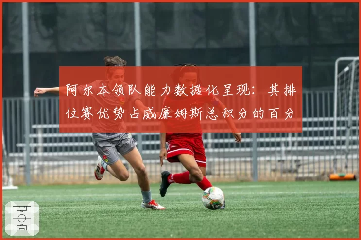 阿尔本领队能力数据化呈现:其排位赛优势占威廉姆斯总积分的百分比
